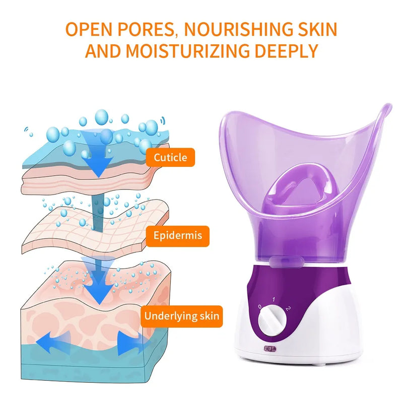 SkinPoreCleansing & OpeningSolution - Deeply Cleanses Pores - Martsgaia