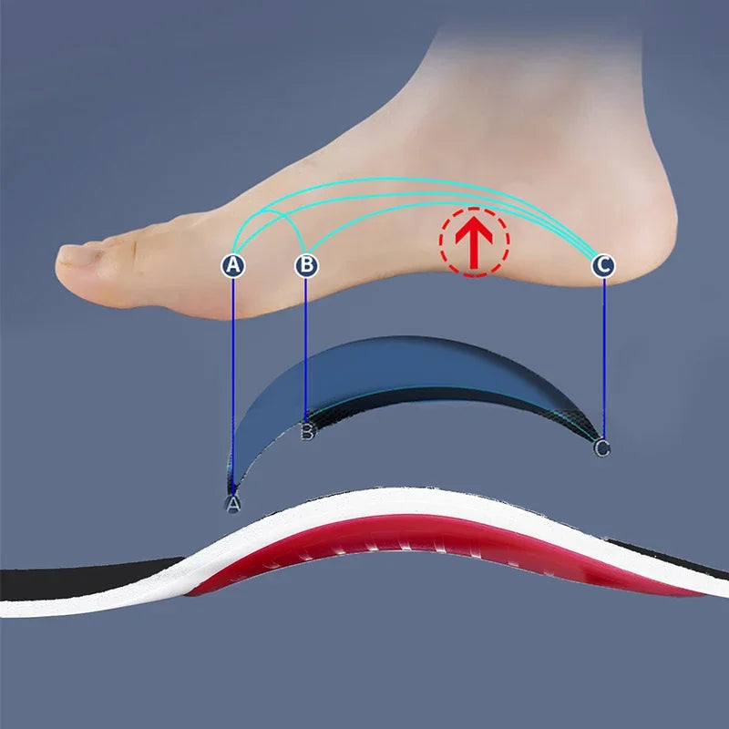 Original Orthotic Insole Arch Support Flatfoot - Martsgaia