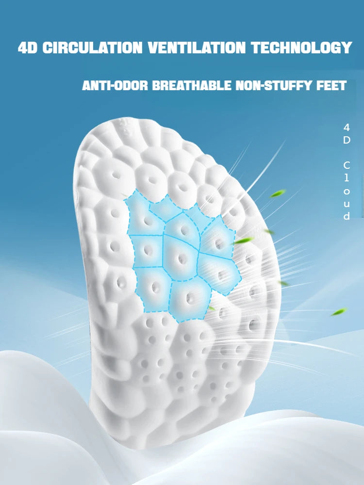 Orthopedic Insole - Plantar Fasciitis - Insole Absorption - Martsgaia