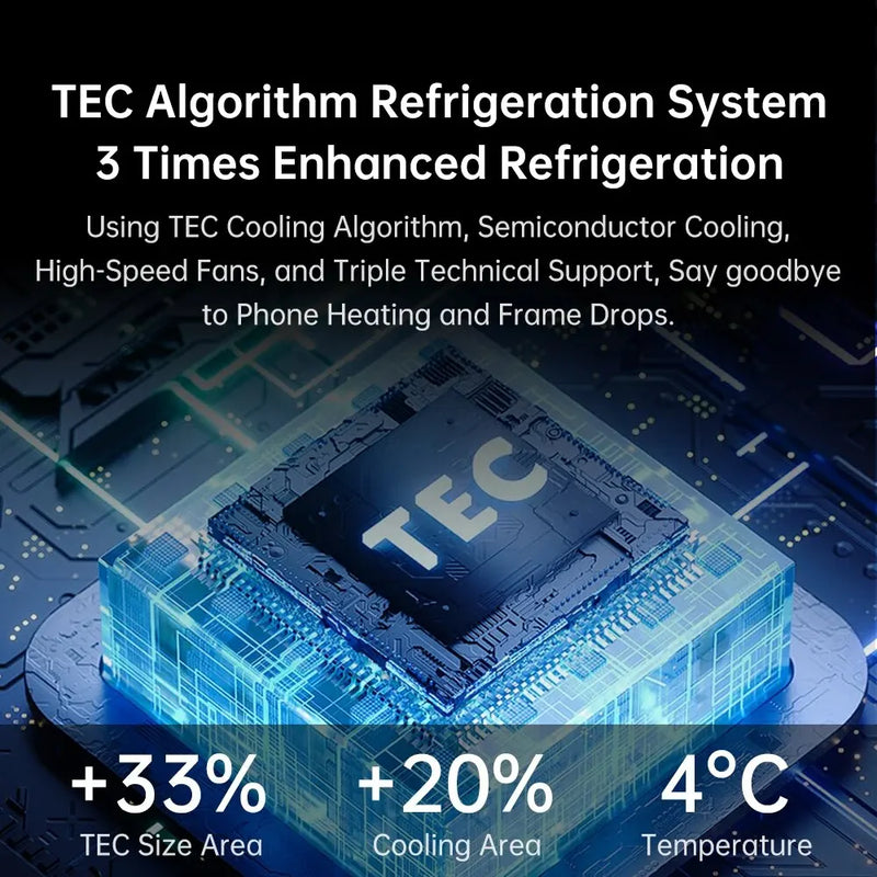 Phone Heat Dissipator With Temperature Display - Gaming Cooling - Martsgaia