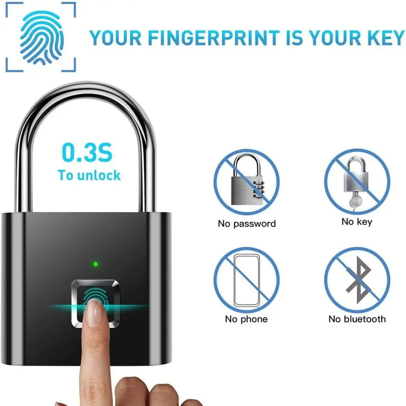 TouchGuard Pro Lock