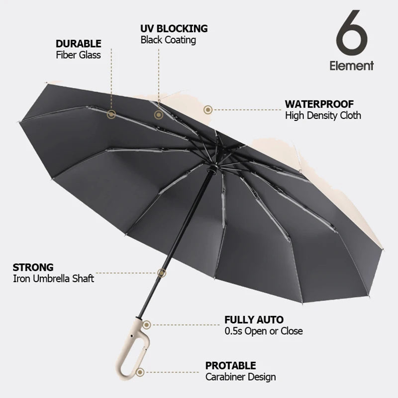 Strong Umbrella with Reflective Stripe - Automatic - Luxury - Martsgaia