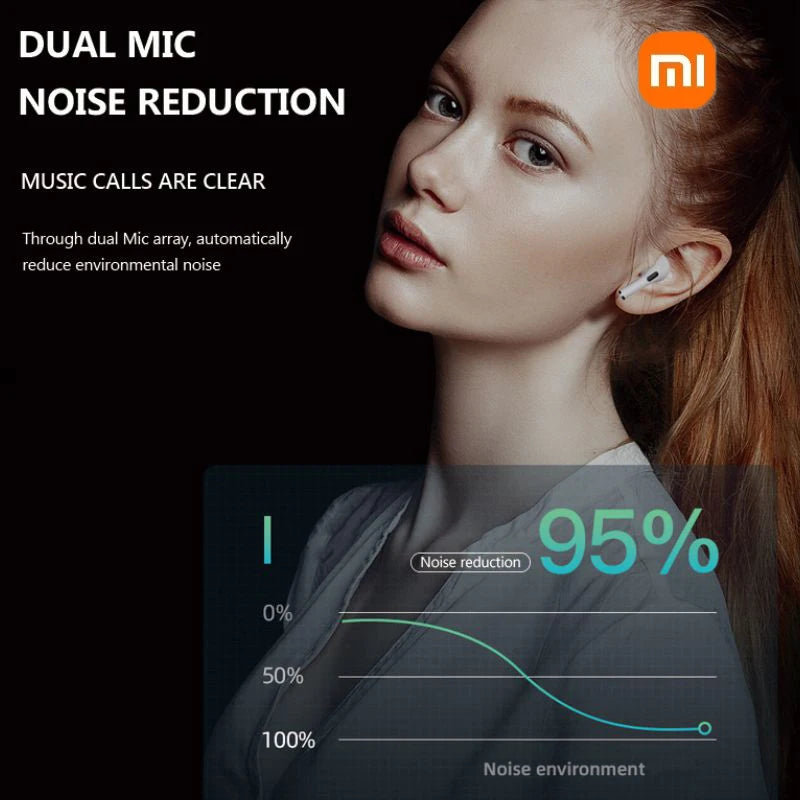 Xiaomi Redmi Bluetooth Earphone - Martsgaia