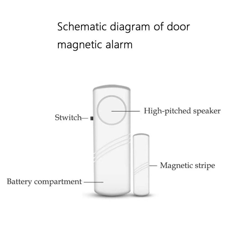 Sensor Alarm Detectors Home Security - 2pcs - Martsgaia