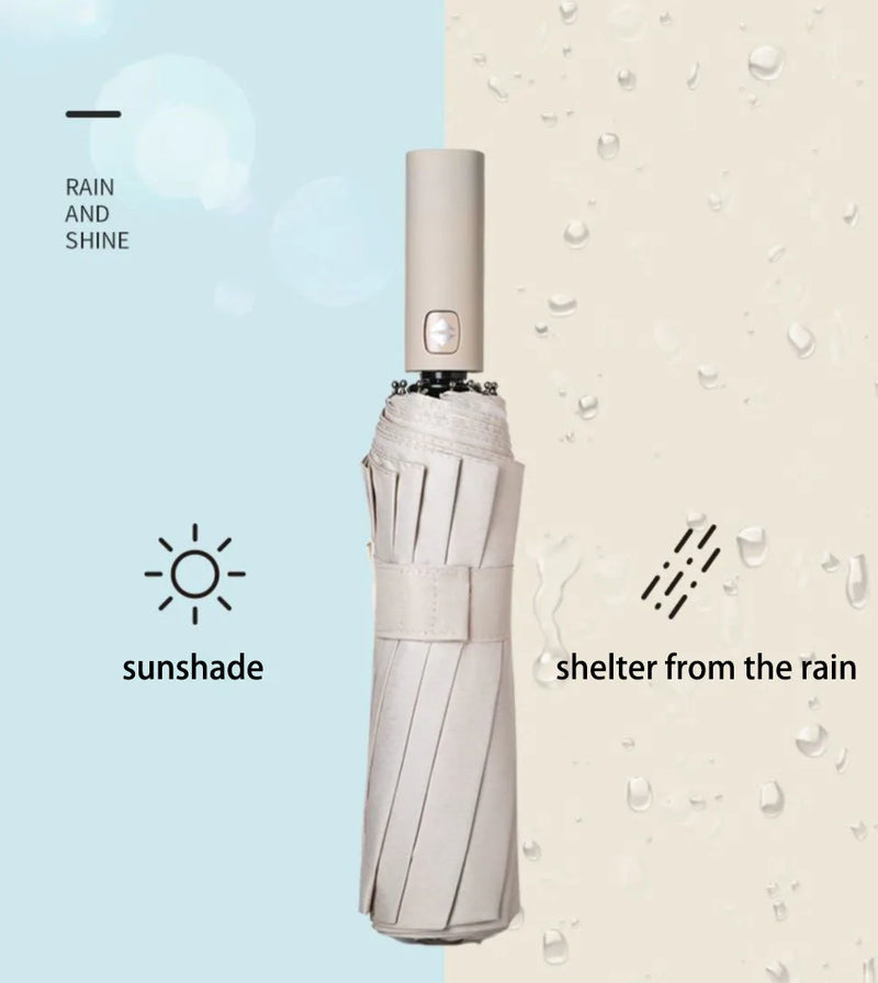 Ultra Strong Windproof UV Umbrella