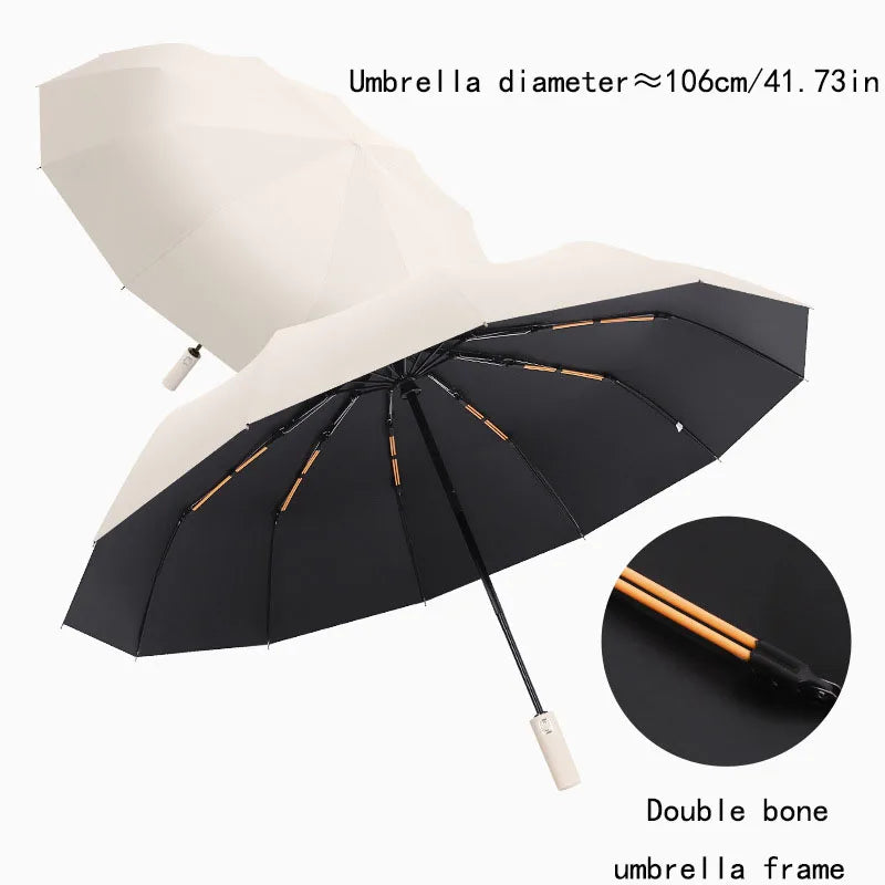 Ultra Strong Windproof UV Umbrella