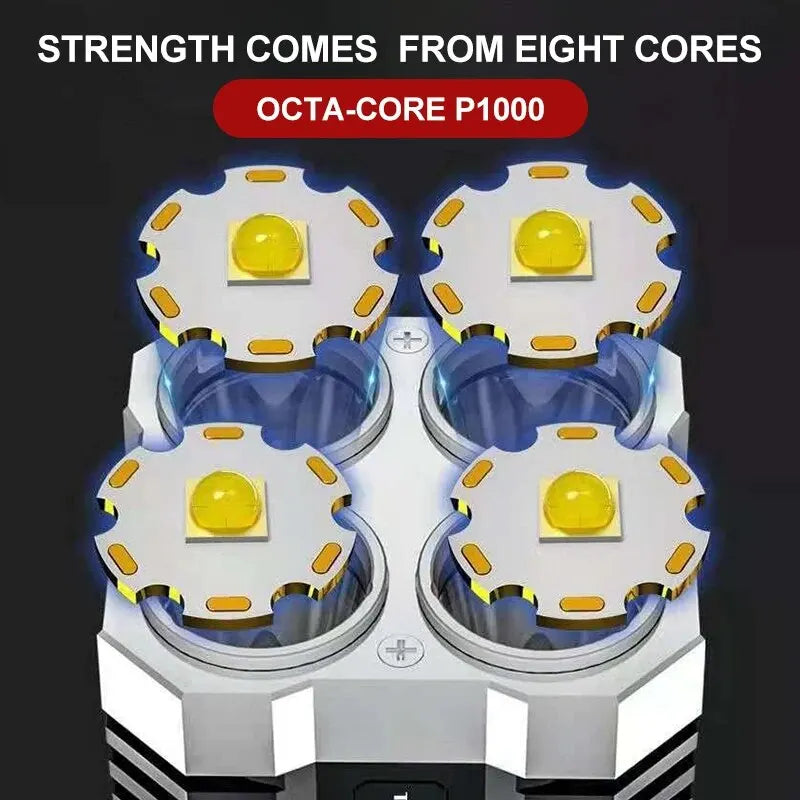 Original High-Power Rechargeable LED Flashlight with COB Side Light and 4 Modes