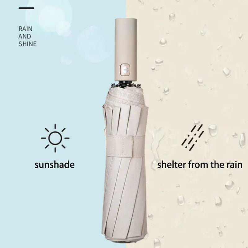 Ultra Strong Windproof UV Umbrella