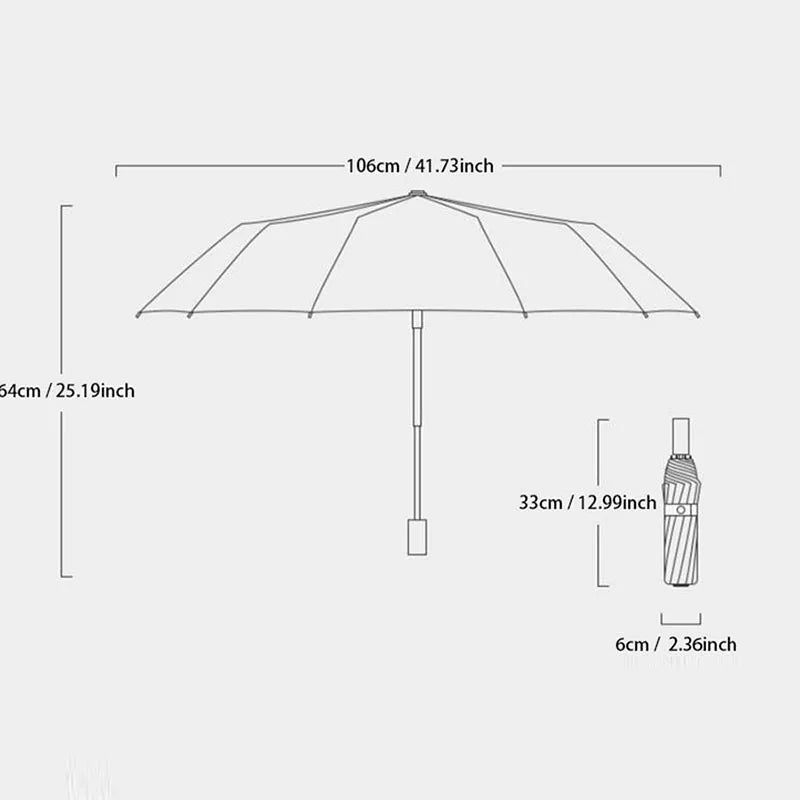 Ultra Strong Windproof UV Umbrella