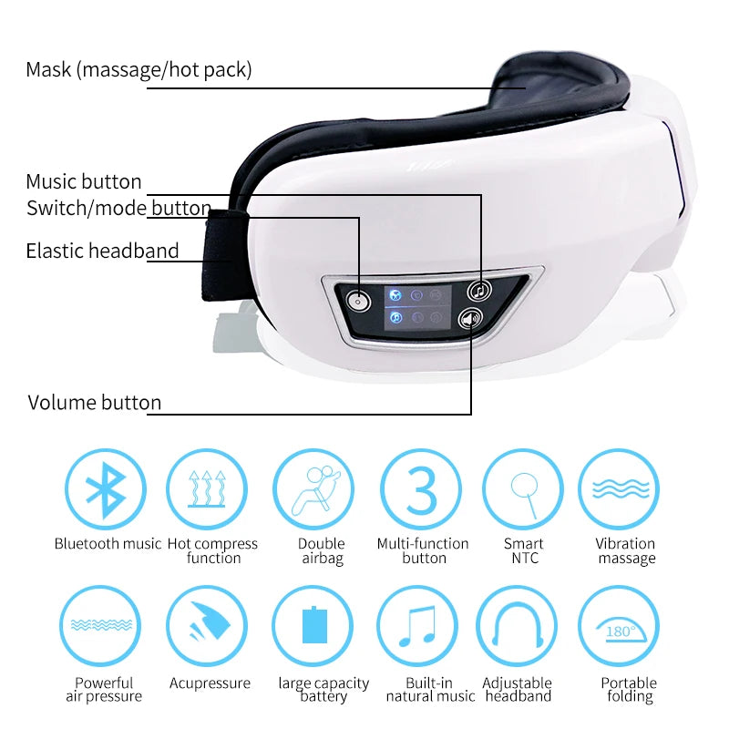 Eye Massager - OptiTranquil With Bluetooth - Martsgaia