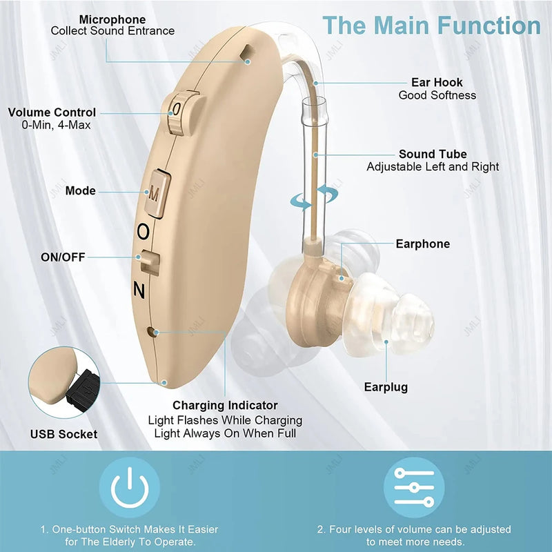 Digital BTE Hearing Aid Adjustable Tone Rechargeable - Martsgaia