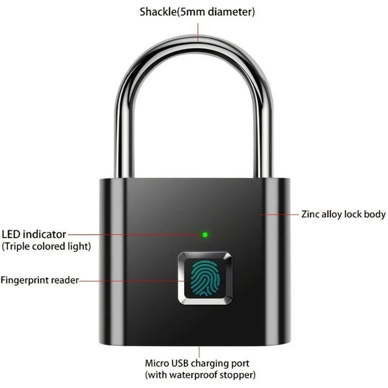 TouchGuard Pro Lock