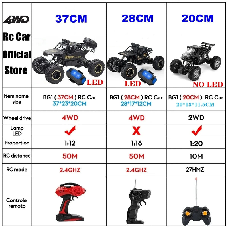 RC Car Off Road 4x4 Remote Control (Special offer) - Martsgaia