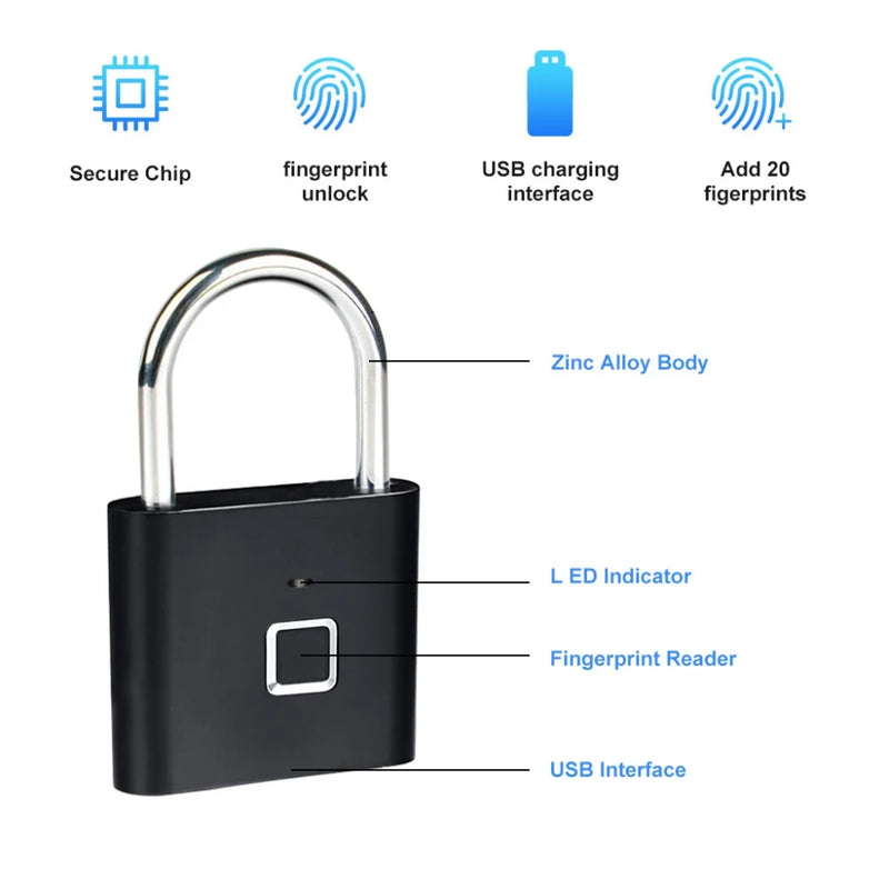 TouchGuard Pro Lock