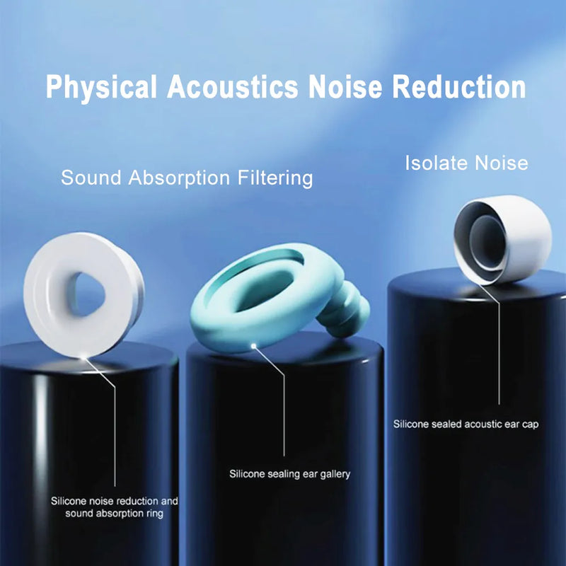 Noise Reduction Earplug - Study, Travel, Sleep, Pool - Martsgaia