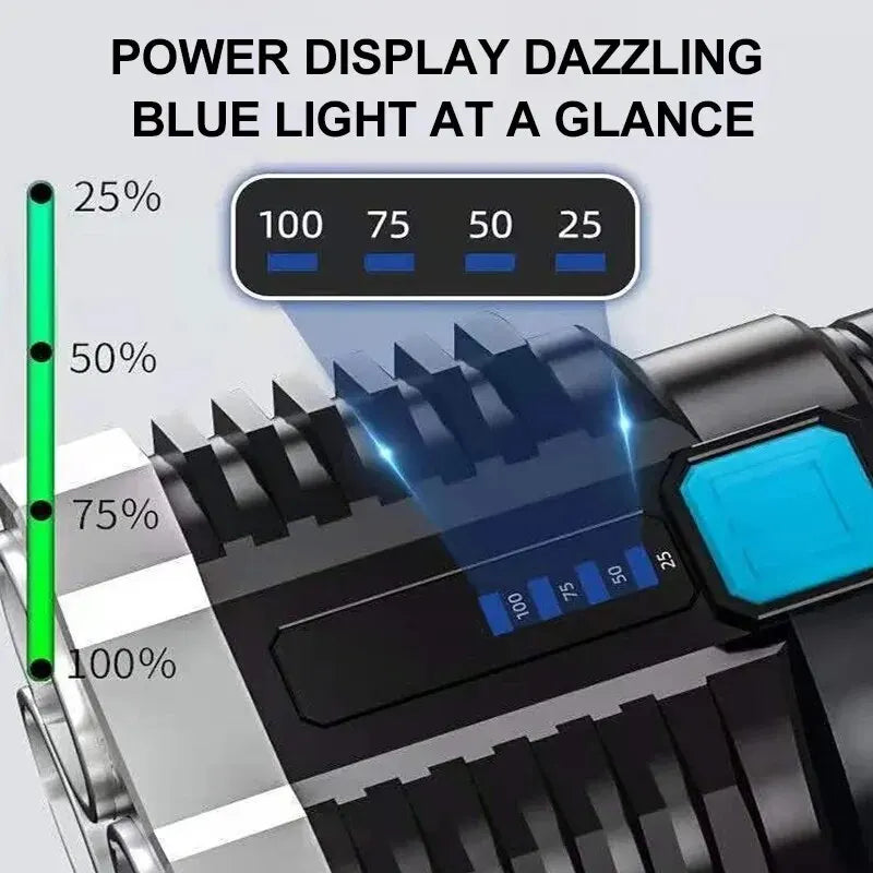 Original High-Power Rechargeable LED Flashlight with COB Side Light and 4 Modes