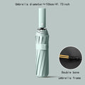 Ultra Strong Windproof UV Umbrella
