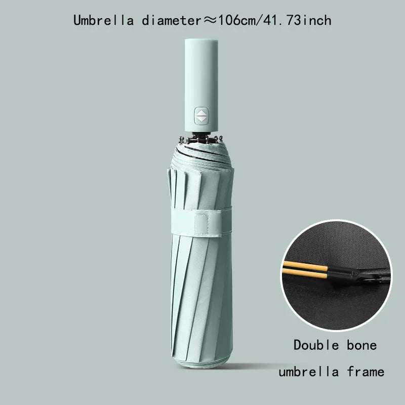 Ultra Strong Windproof UV Umbrella