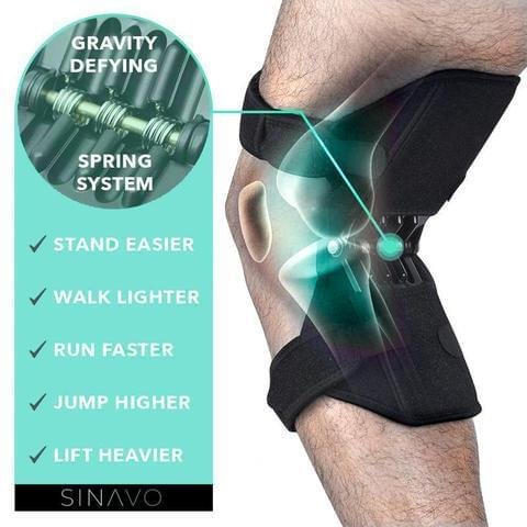 JointShield Pro - Force Sports Reduces Soreness - Leg Protection - Martsgaia